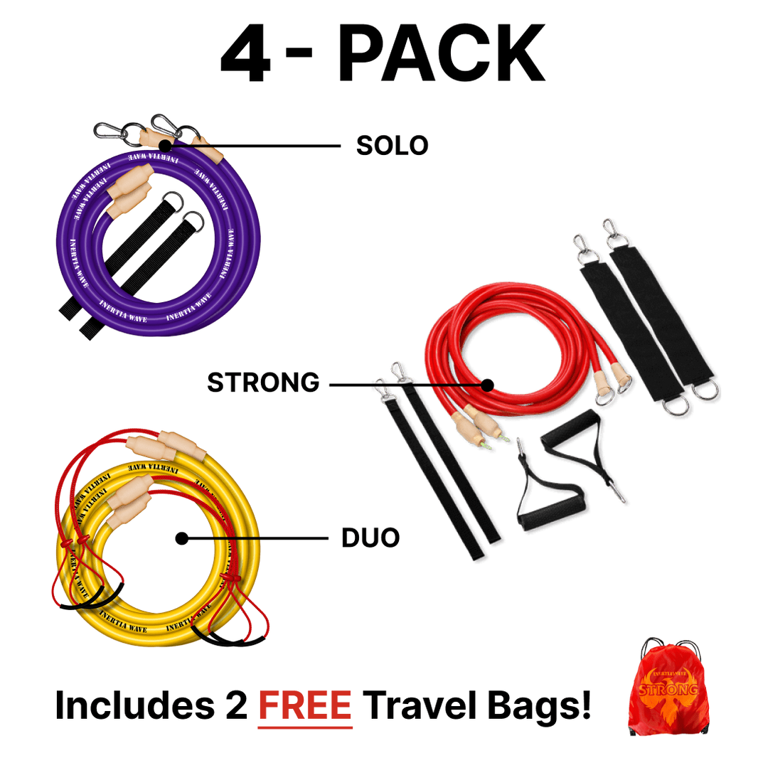 Inertia Wave Products